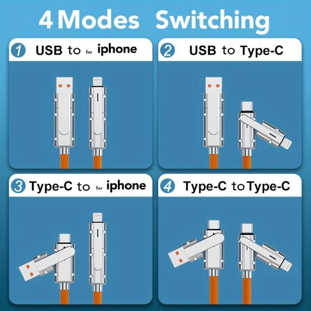 4-in-1 Super Fast Charger